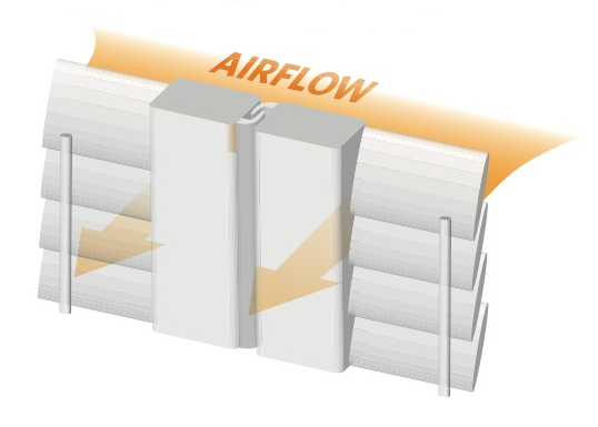 Chicago plantation shutter airflow diagram